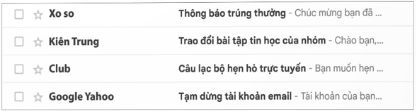 CHỦ ĐỀ 4: ĐẠO ĐỨC, PHÁP LUẬT VÀ VĂN HÓA TRONG MÔI TRƯỜNG SỐ